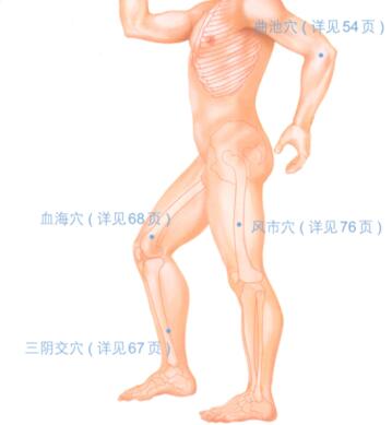 皮肤瘙痒的穴位按摩疗法