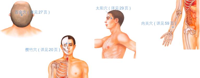提神醒脑的穴位按摩疗法