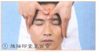 健忘的穴位按摩疗法