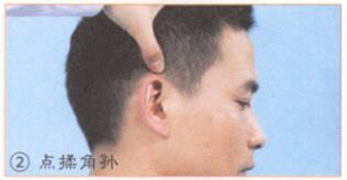 健忘的穴位按摩疗法