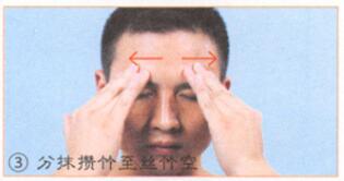 健忘的穴位按摩疗法