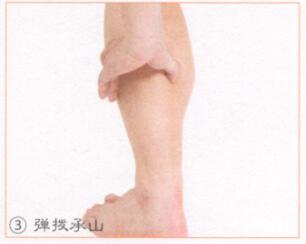 小腿抽筋的穴位按摩疗法