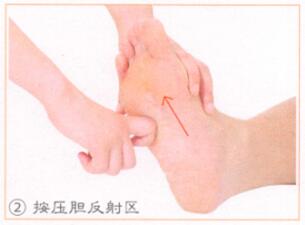 祛痘的穴位按摩疗法