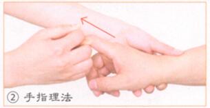 防衰健脑的穴位按摩疗法