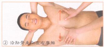 学生考前保健的穴位按摩疗法
