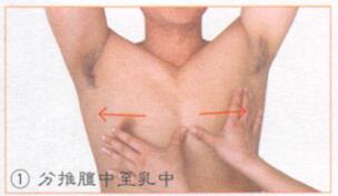 改善消化不良的穴位按摩疗法