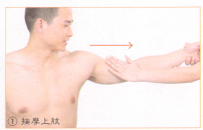 慢性支气管炎的穴位按摩疗法