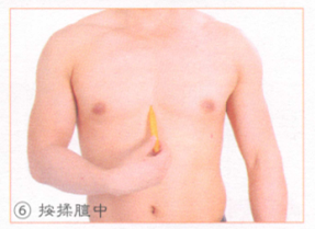 慢性支气管炎的穴位按摩疗法