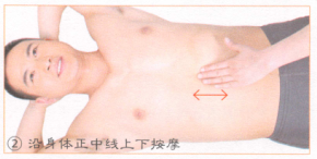 慢性胃炎的穴位按摩疗法