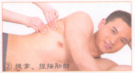 慢性胆囊炎的穴位按摩疗法