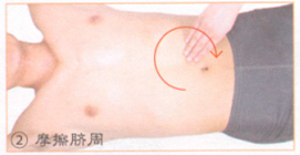 慢性肠炎的穴位按摩疗法