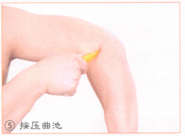 高血压的穴位按摩疗法