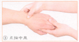 心力衰竭的穴位按摩疗法