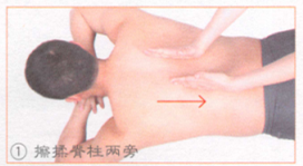 糖尿病的穴位按摩疗法