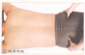 腰椎间盘突出症的穴位按摩疗法
