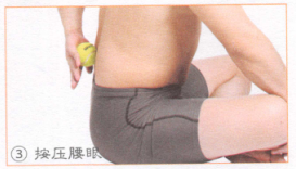 腰椎骨质增生的穴位按摩疗法