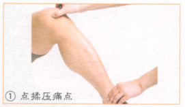 膝关节炎的穴位按摩疗法