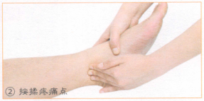 踝关节扭伤的穴位按摩疗法