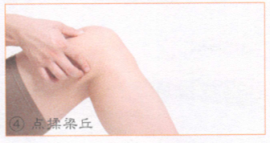 风湿性关节炎的穴位按摩疗法