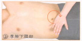 痔疮的穴位按摩疗法
