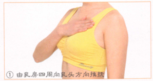乳房肿块的穴位按摩疗法
