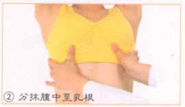 乳腺增生的穴位按摩疗法