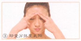 围绝经期综合征的穴位按摩疗法