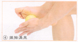 阳痿的穴位按摩疗法