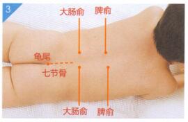小儿便秘的穴位按摩疗法