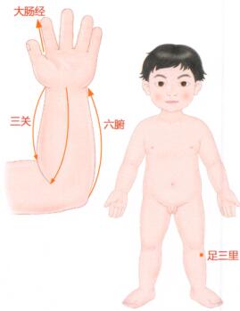 小儿便秘的穴位按摩疗法