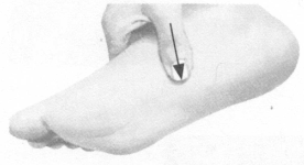 风湿病的反射区按摩疗法