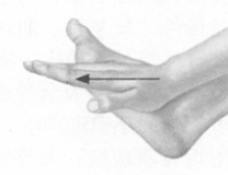 风湿病的反射区按摩疗法