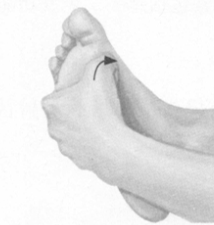 风湿病的反射区按摩疗法