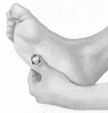 风湿病的反射区按摩疗法