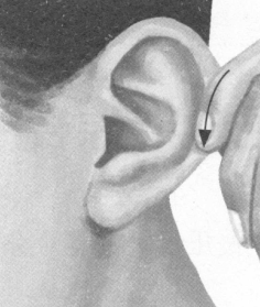 风湿病的反射区按摩疗法