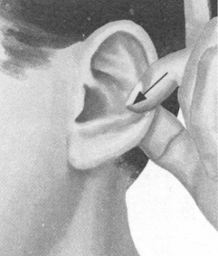 风湿病的反射区按摩疗法