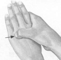 风湿病的反射区按摩疗法