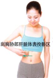 高脂血症的刮痧疗法