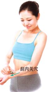 高脂血症的刮痧疗法