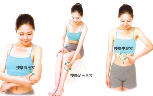 高脂血症的刮痧疗法