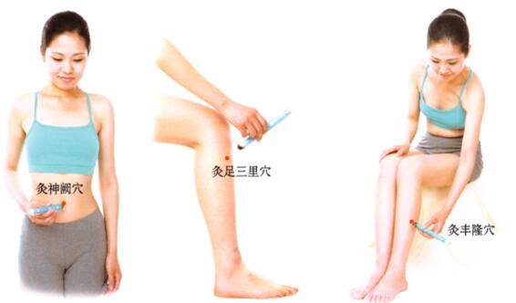 高脂血症的刮痧疗法