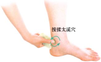 冠心病的刮痧疗法