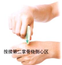 冠心病的刮痧疗法