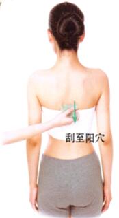 心绞痛的刮痧疗法