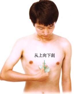 心绞痛的刮痧疗法