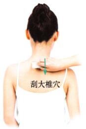 咳嗽的刮痧疗法