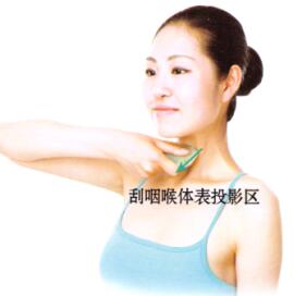 咳嗽的刮痧疗法