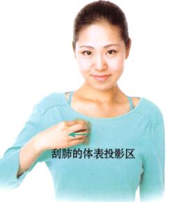 咳嗽的刮痧疗法