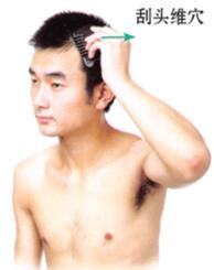 头痛的刮痧疗法