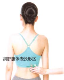 胆囊炎-胆石症的刮痧疗法